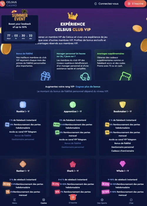 VIP Celsius Casino<